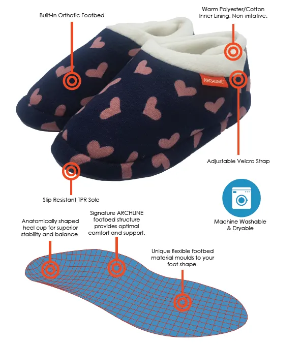 ARCHLINE Orthotic Slippers CLOSED Arch Scuffs Moccasins Pain Relief in Navy Hearts - EUR39