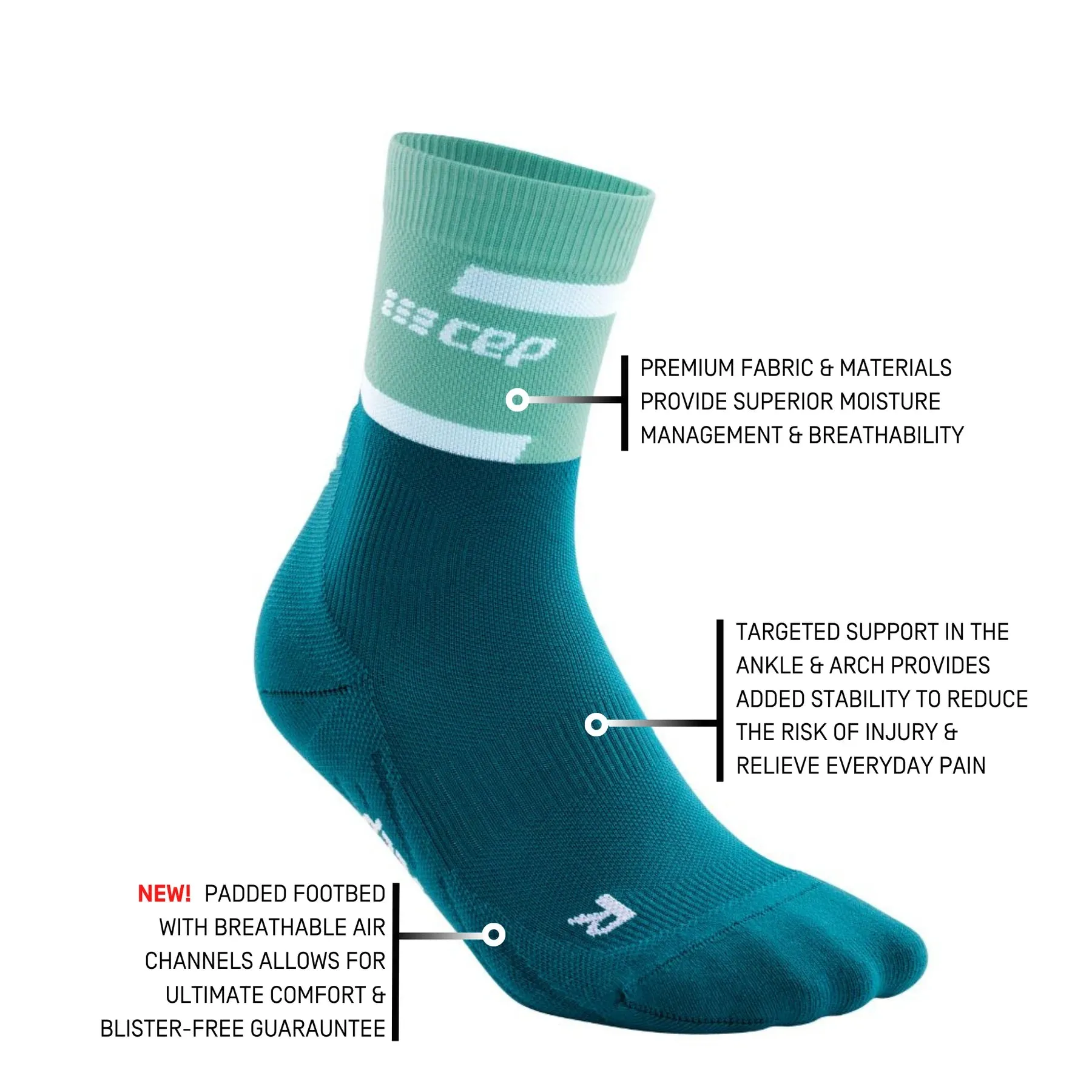 CEP | The Run Compression Socks 4.0 Mid-Cut | Women's | Ocean/Petrol