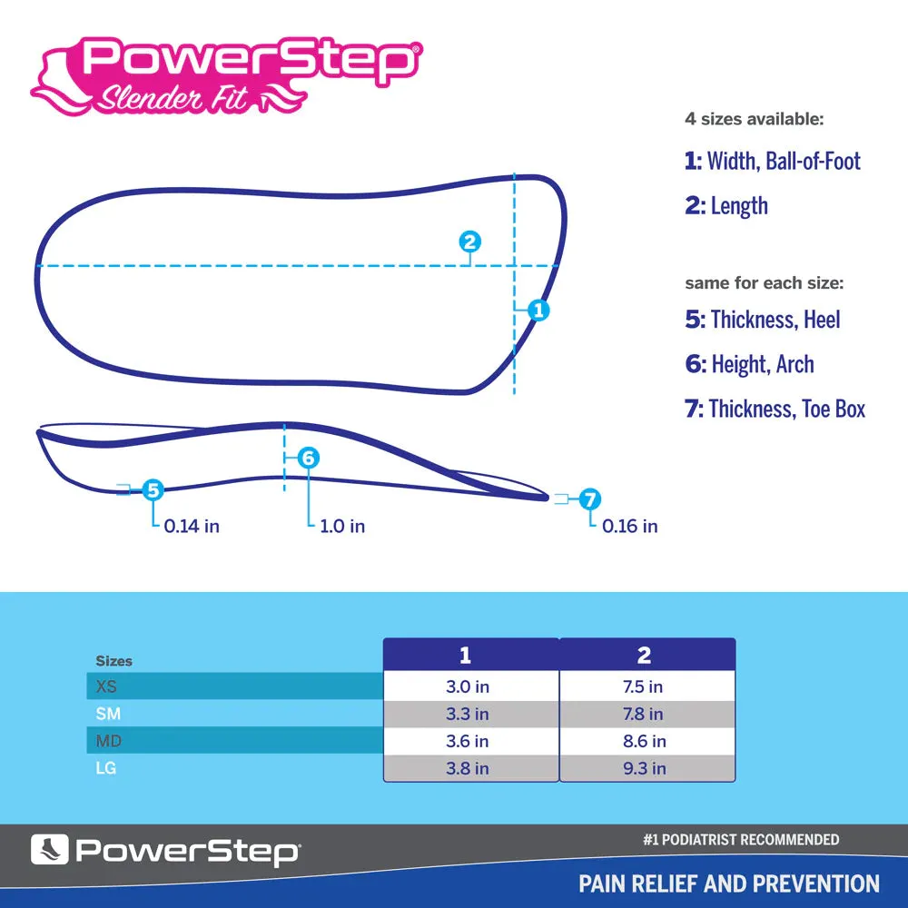 POWERSTEP SLENDERFIT FASHION ORTHOTICS